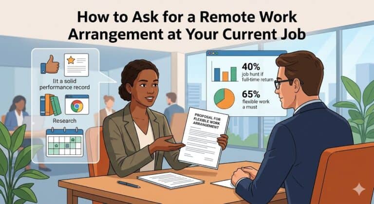asking for remote work arrangement