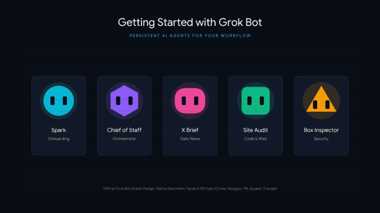 How to Use Grok Bot: A Starter Guide