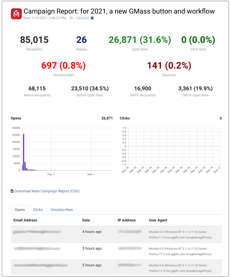 GMass: Web-based campaign report