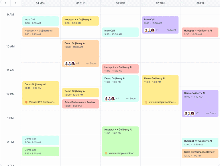 Gojiberry AI: Multichannel outreach