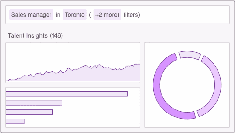 Juicebox: Search strategy planning