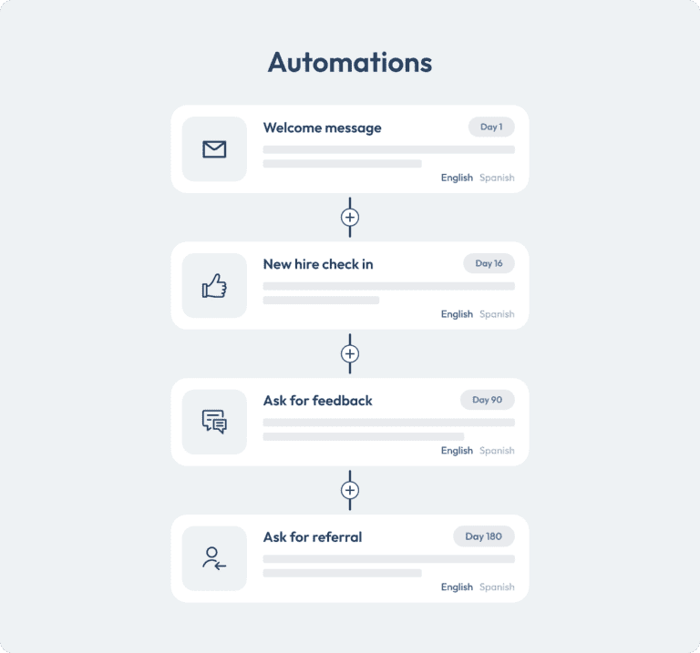 Team Engine: Text message automation