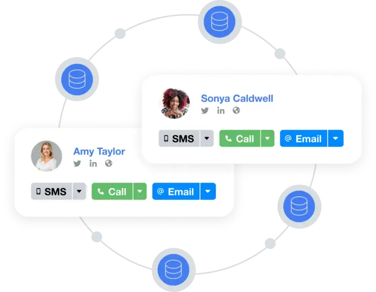 Loxo: Omnichannel outreach cards