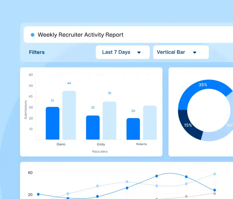 Recruiterflow: Reports