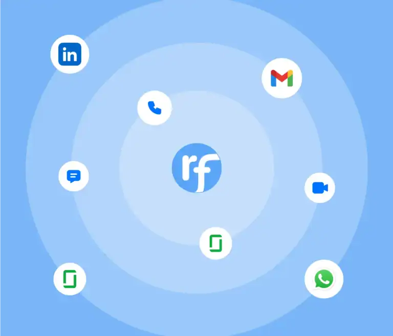 Recruiterflow: Email sequences