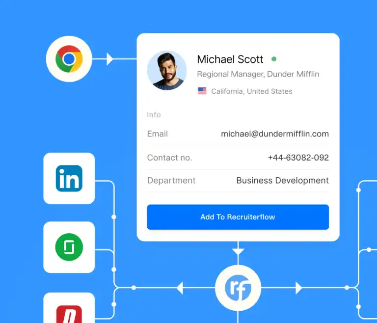 Recruiterflow: Chrome extension