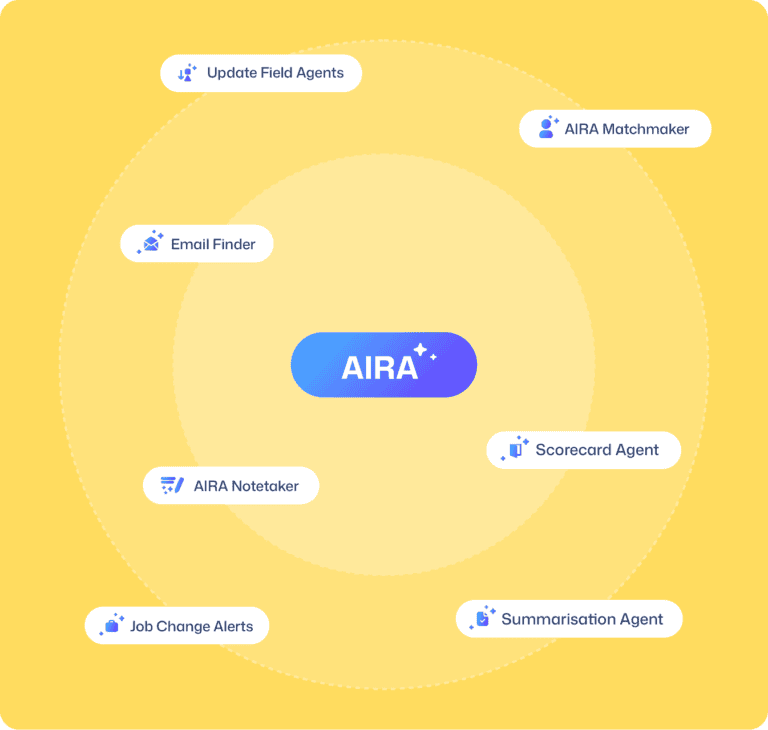 Recruiterflow: AI notetaker