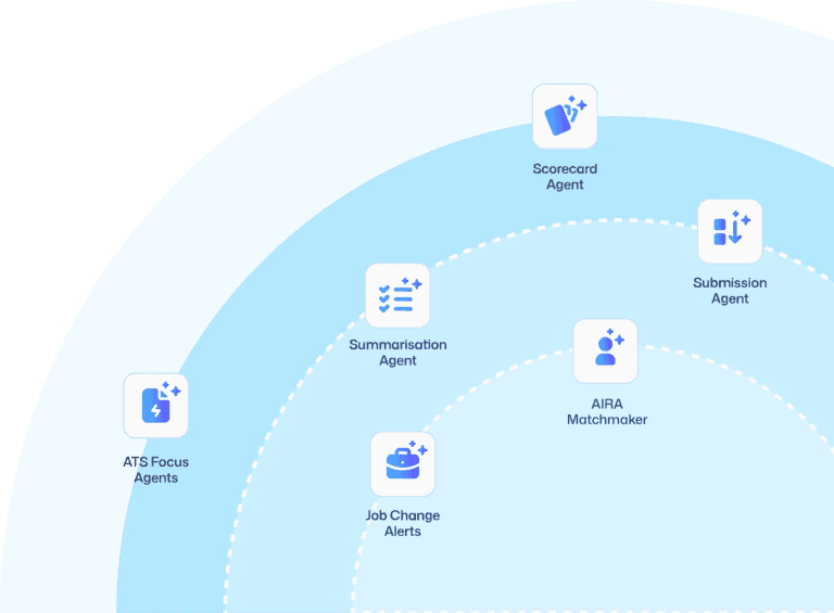 Recruiterflow: ATS overview