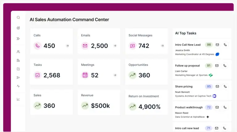 Seamless.AI: AI automation dashboard