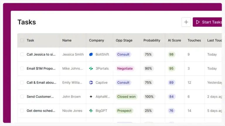 Seamless.AI: Tasks screen