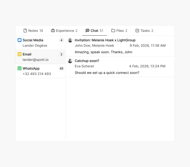 Spott: Unified inbox