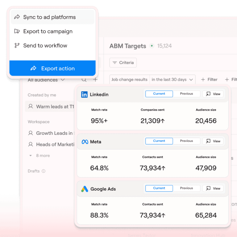 Clay: ABM targets ad export