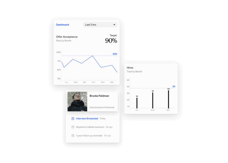 Gem: Applicant tracking system