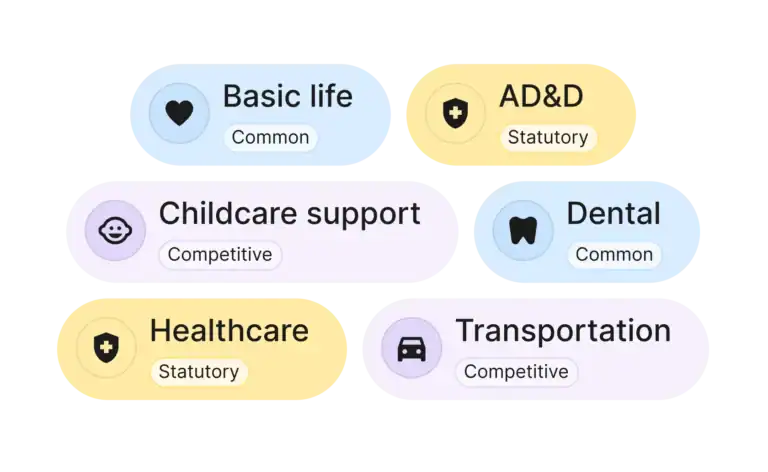 Deel: Benefits