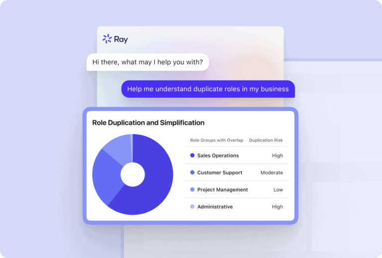 Beamery: Ray AI Talent Advisor
