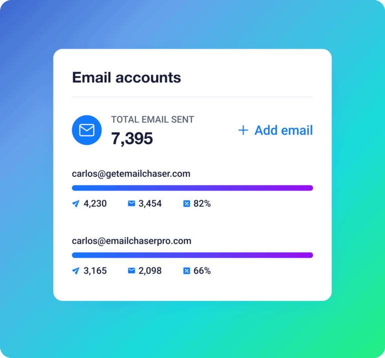 Emailchaser: Email accounts list