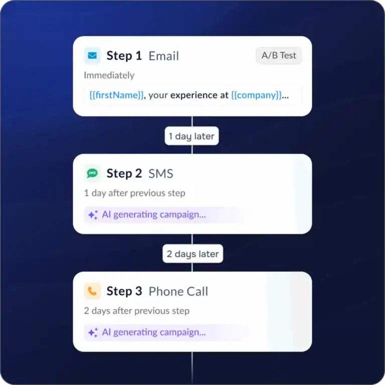 SourceWhale: Engagement that gets responses