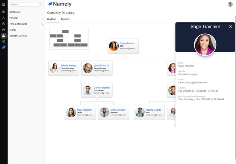 Namely: Employee directory