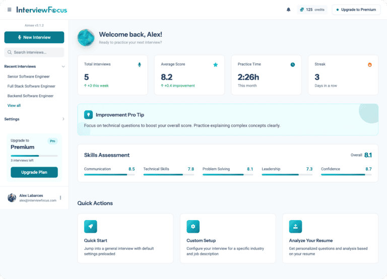 InterviewFocus: Performance dashboard