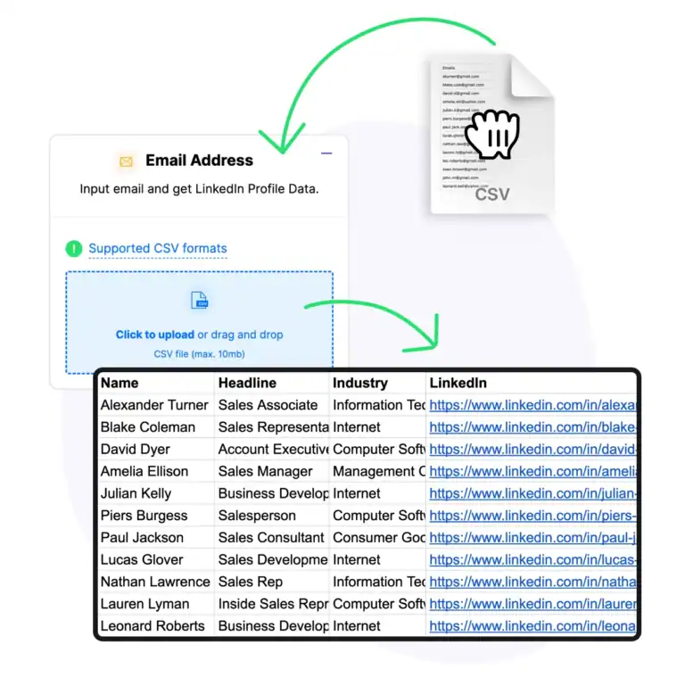 ContactOut: Lead enrichment