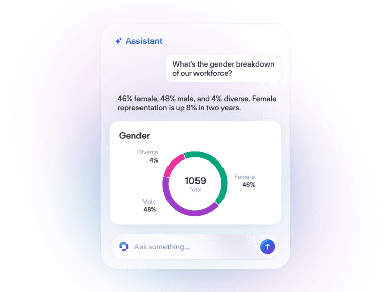 Personio: AI assistant answers