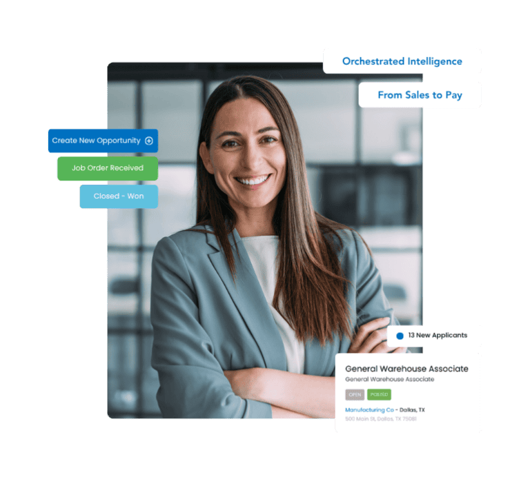 Avionté: Staffing platform overview