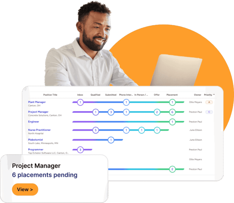 Top Echelon: Shared job orders and pipelines