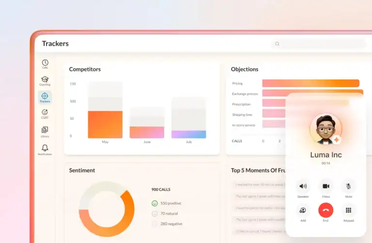 RingCentral: Conversation analytics dashboard