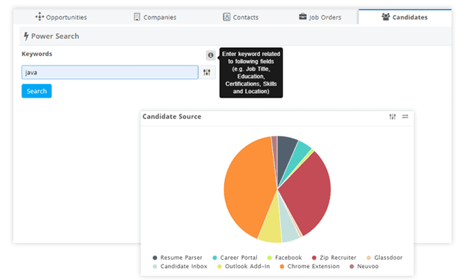 RecruitBPM: Advanced candidate search