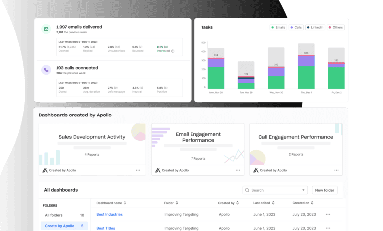 Apollo: Analytics