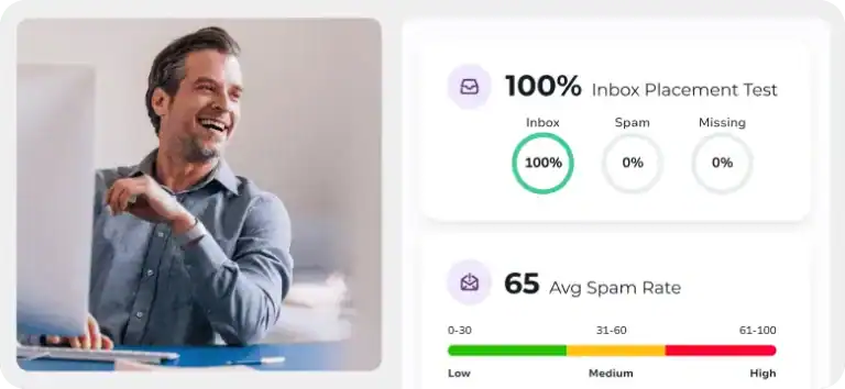 ZeroBounce: Deliverability dashboard
