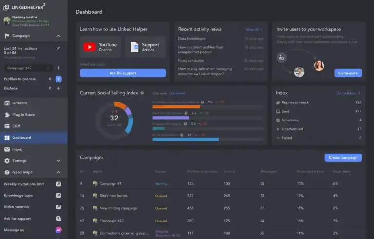Linked Helper: Dashboard