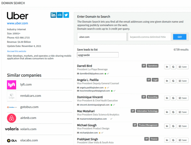 Kendo: Domain email search