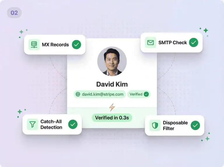 Tomba: Instant email verification