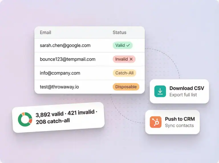 Tomba: Deliverability verdict