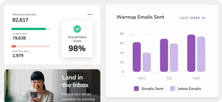ZeroBounce: Email warmup dashboard