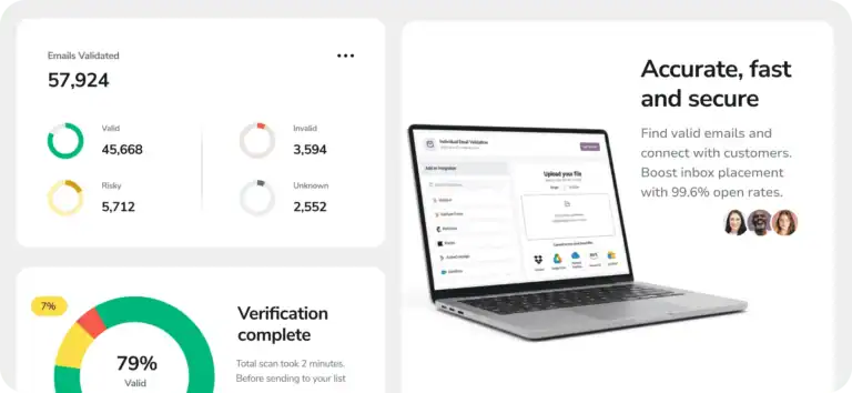 ZeroBounce: Email validation