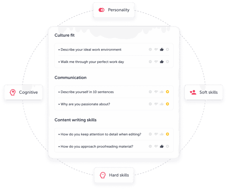 TalentLyft: Structured talent evaluation