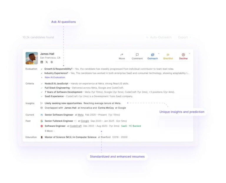 Pin: AI insights