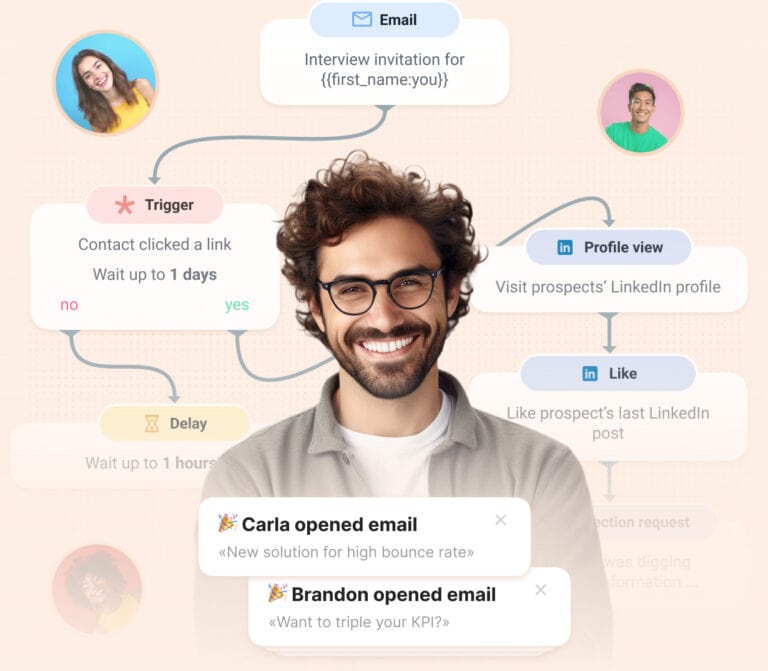Snov.io: Drip campaign automation