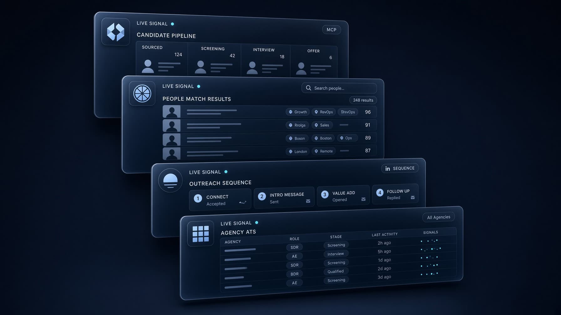 Featured recruiting tools: SignalHire, PCRecruiter, and two open slots