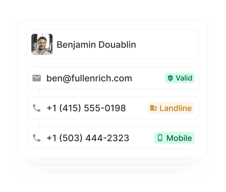FullEnrich: Enriched contact card