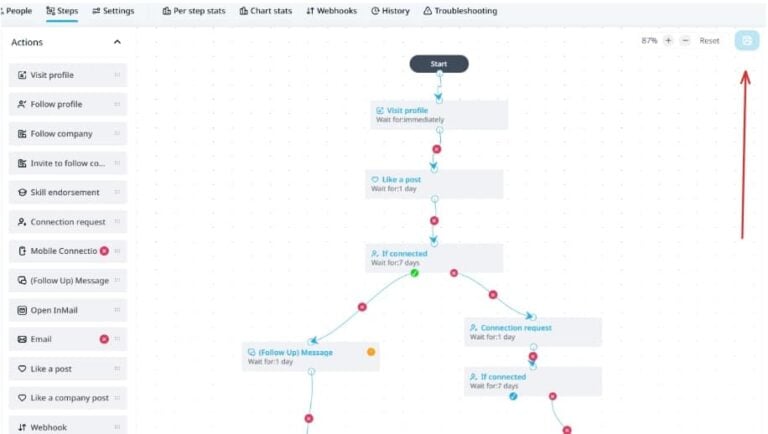 Expandi: LinkedIn automation workflow