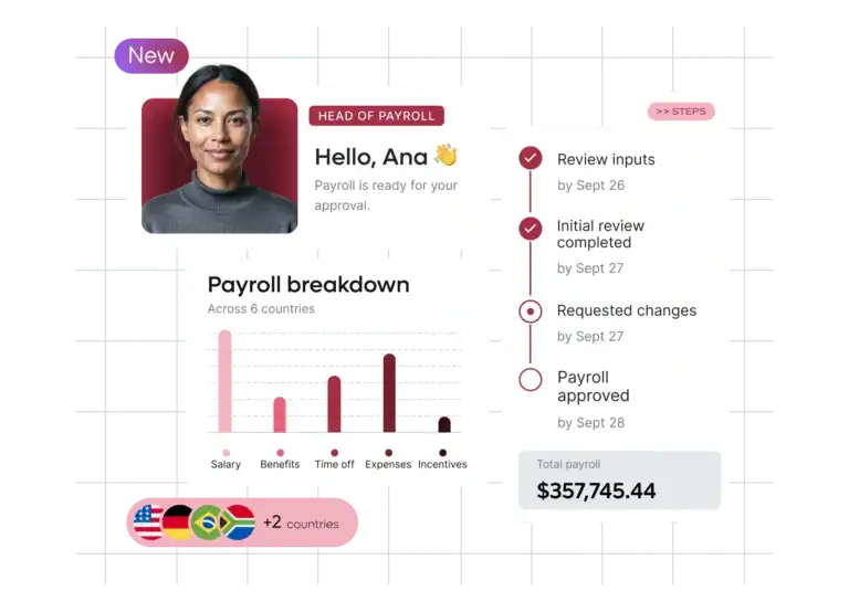 Remote: Payroll breakdown panel