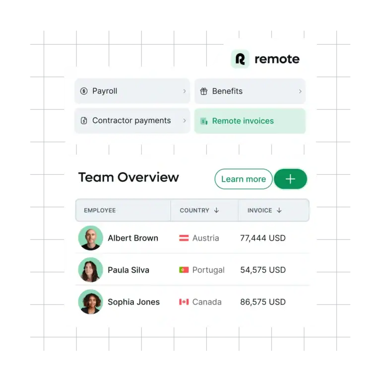 Remote: Centralized payroll platform
