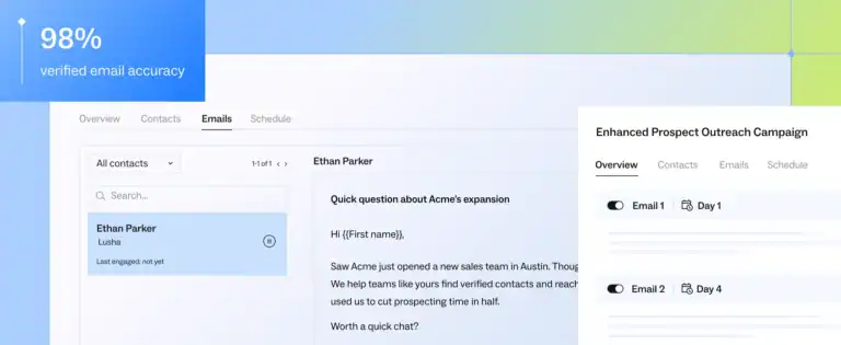 Lusha: Outbound workflow