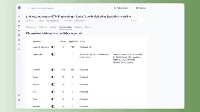 100Hires: Job board posting