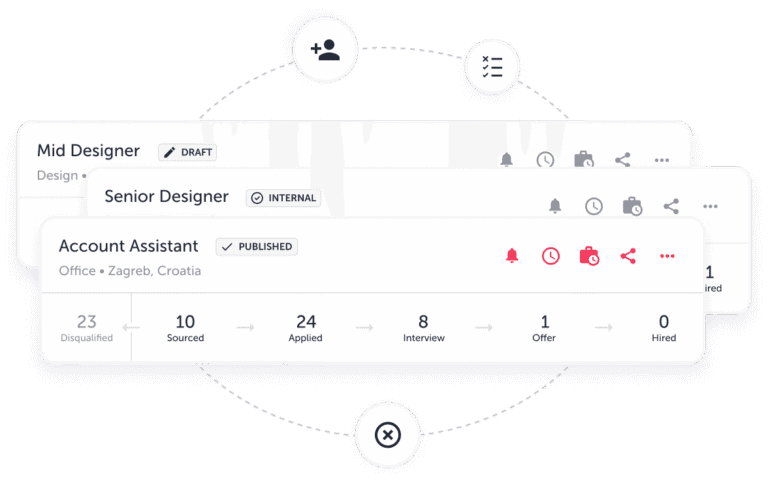 TalentLyft: Candidate screening
