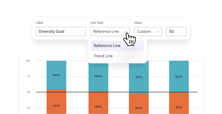 Ashby: Trend lines