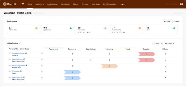 Zoho Recruit: Home screen